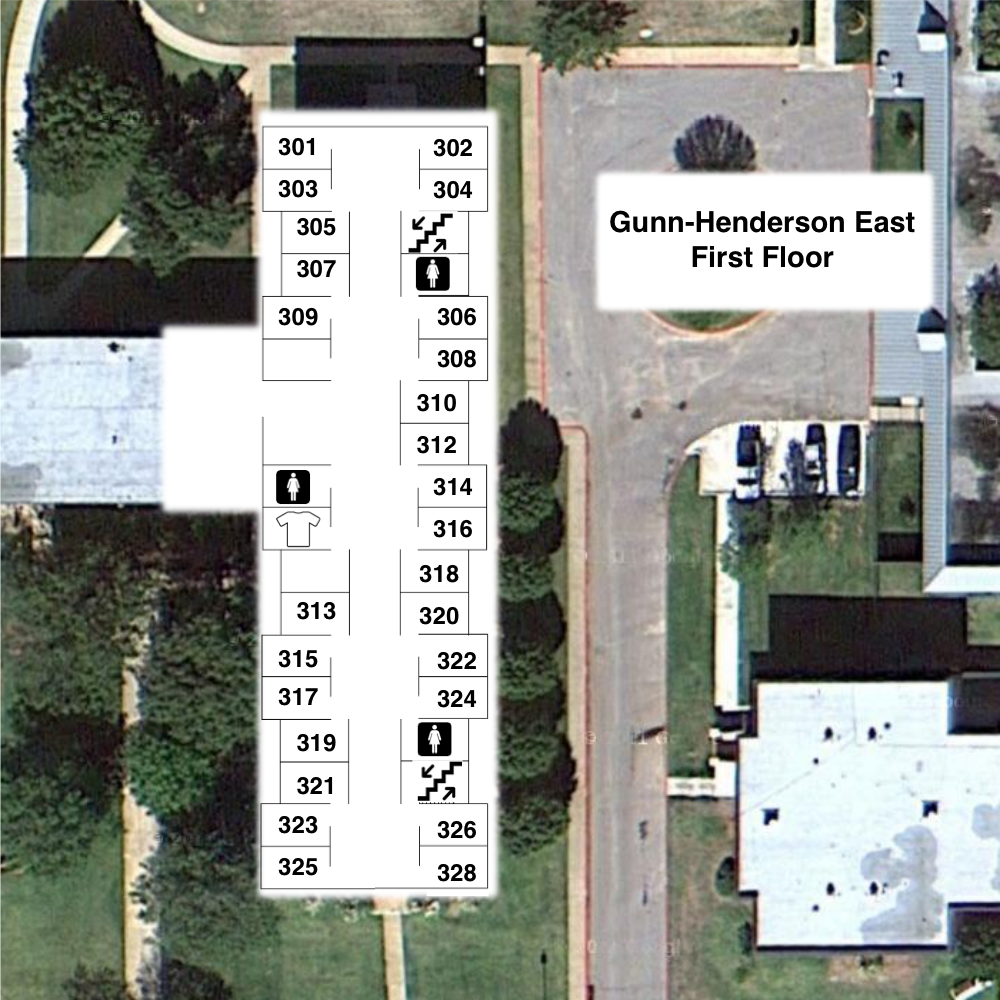 Gunn Henderson East F1