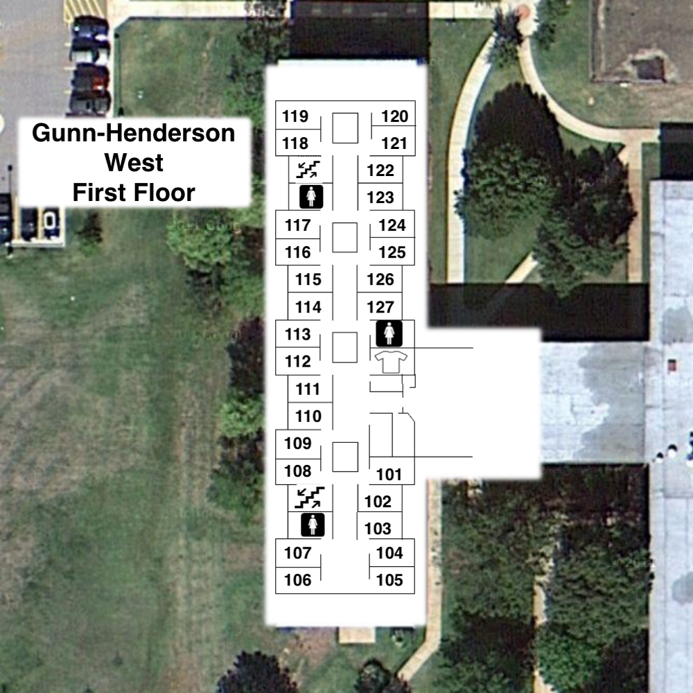 Gunn Henderson West F1